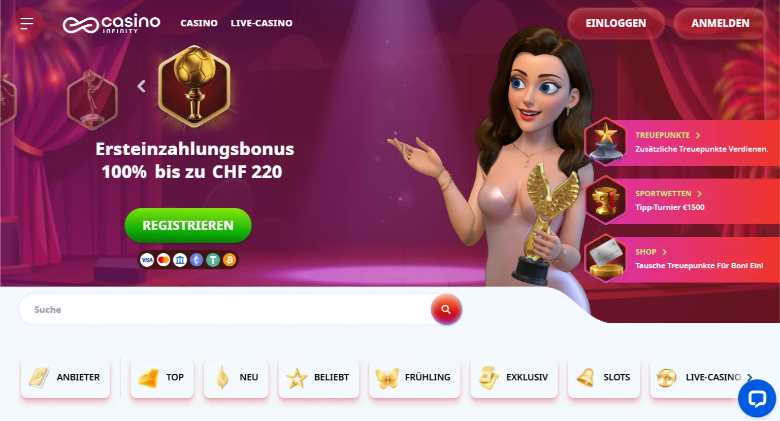 Voraussetzungen für Schweizer Spieler – Online Casino Ausland Schweiz